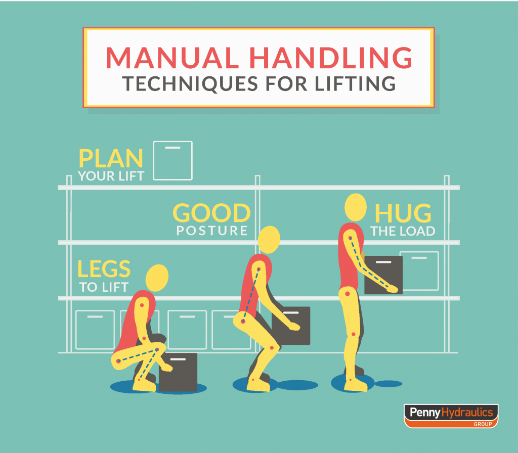 manual handling lifting techniques